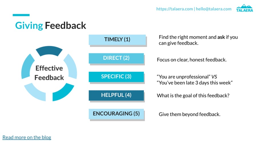How to Give Constructive Feedback