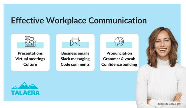 Effective Workplace Communication - Talaera