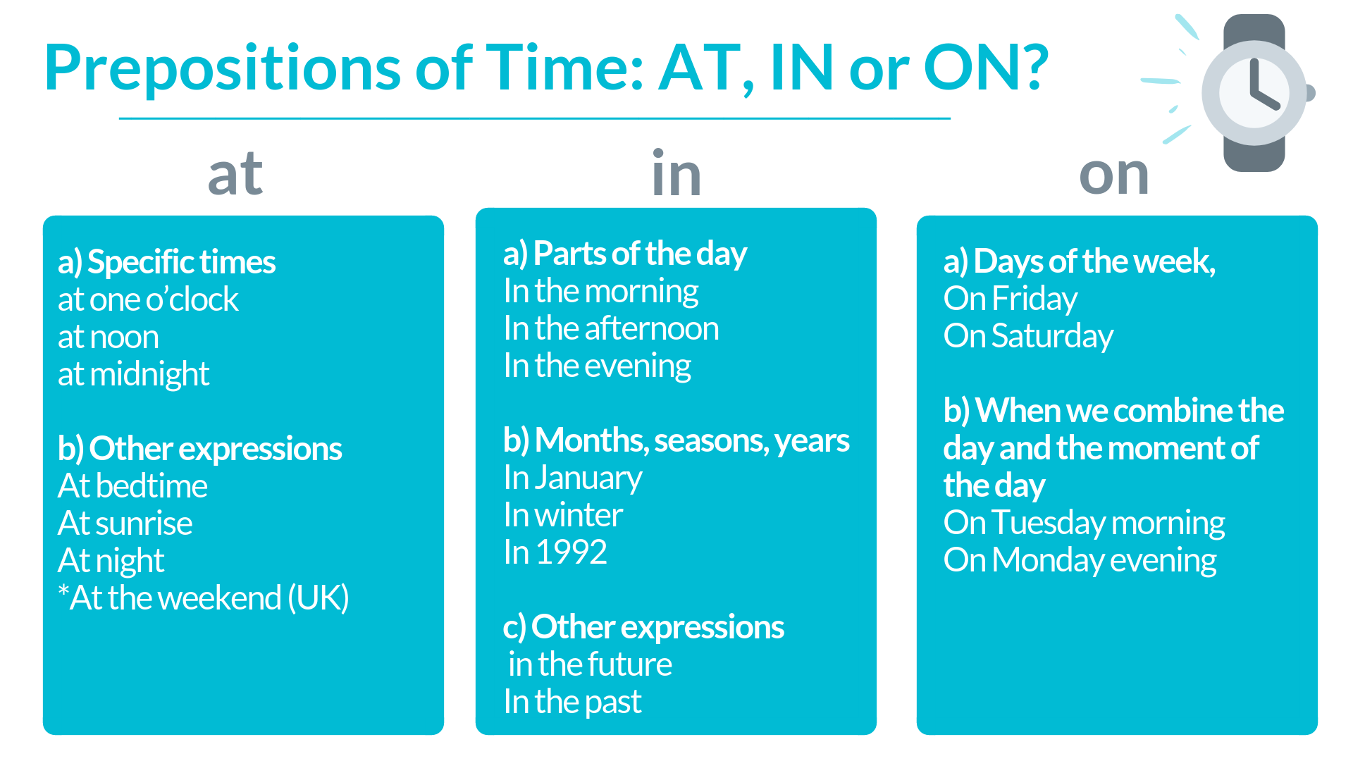 Time and Dates (3)